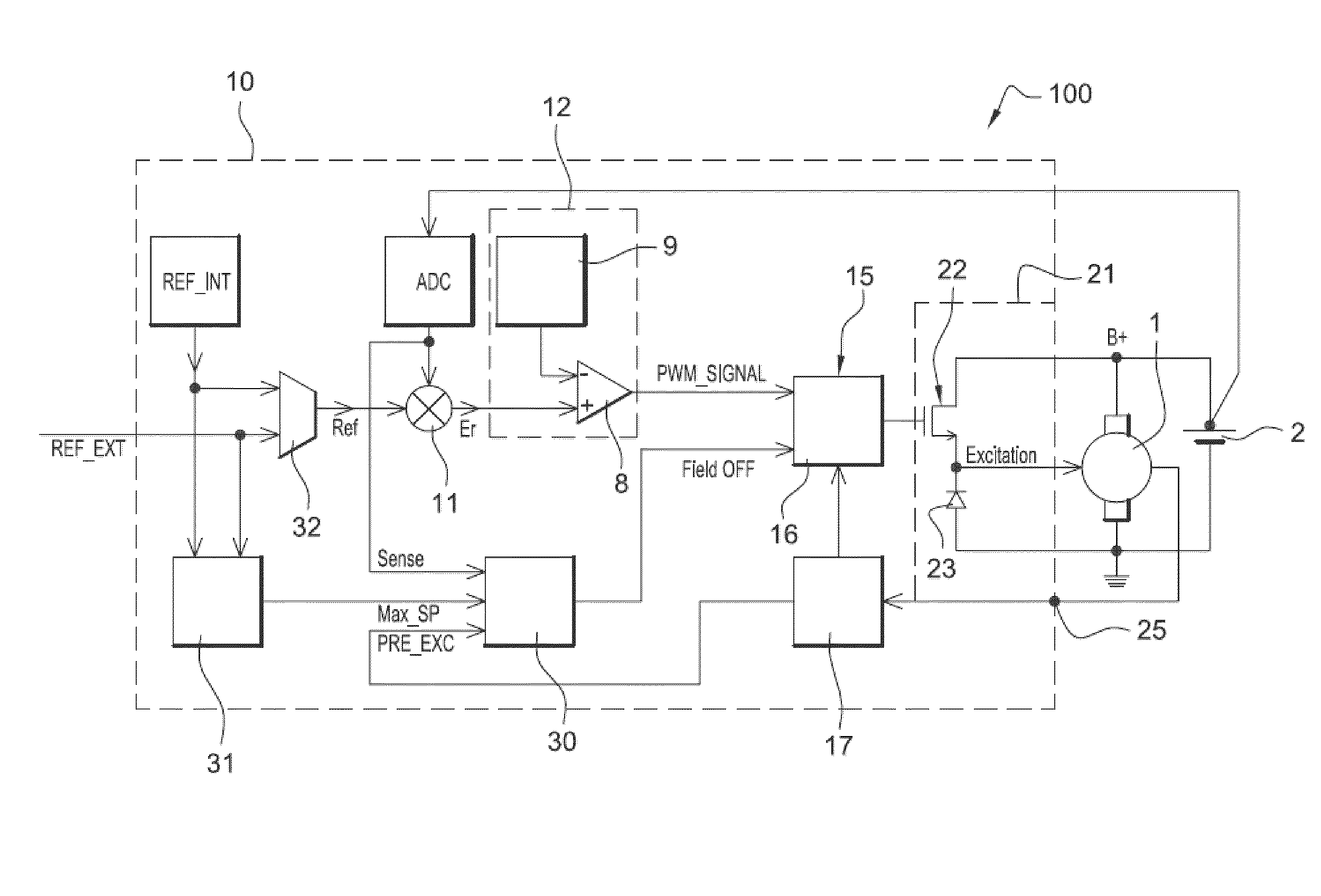 Method for protection of energy storage source, and in particular motor vehicle battery