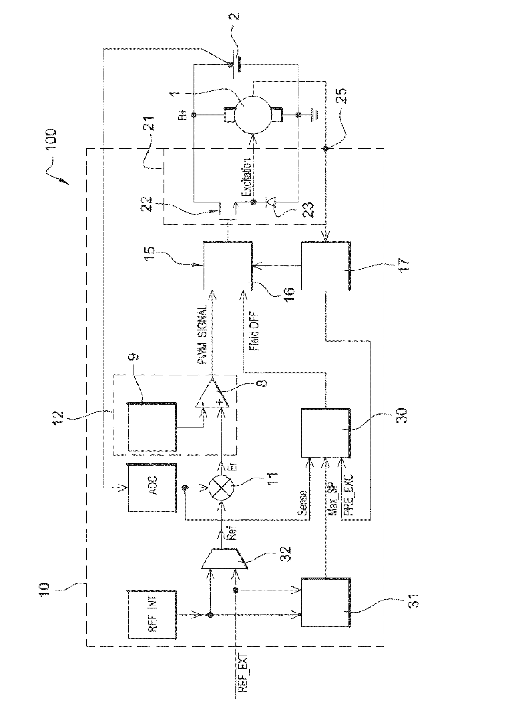 Method for protection of energy storage source, and in particular motor vehicle battery