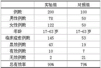 Traditional Chinese medicine preparation for treating constipation and preparing method thereof