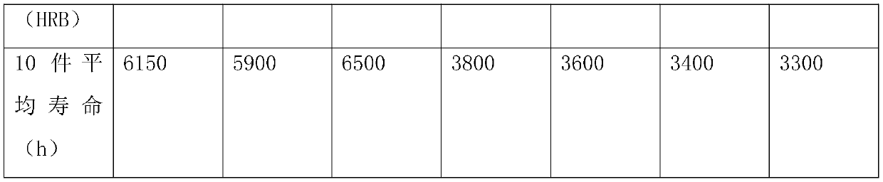 Powder metallurgy self-lubricating bearing and preparation method thereof