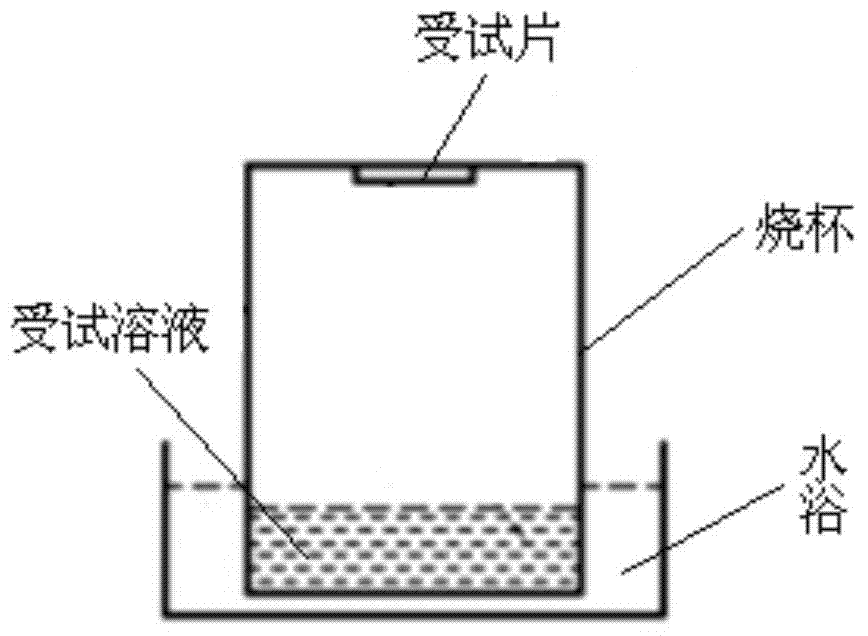 Water-soluble total-synthesis metal working fluid and application thereof