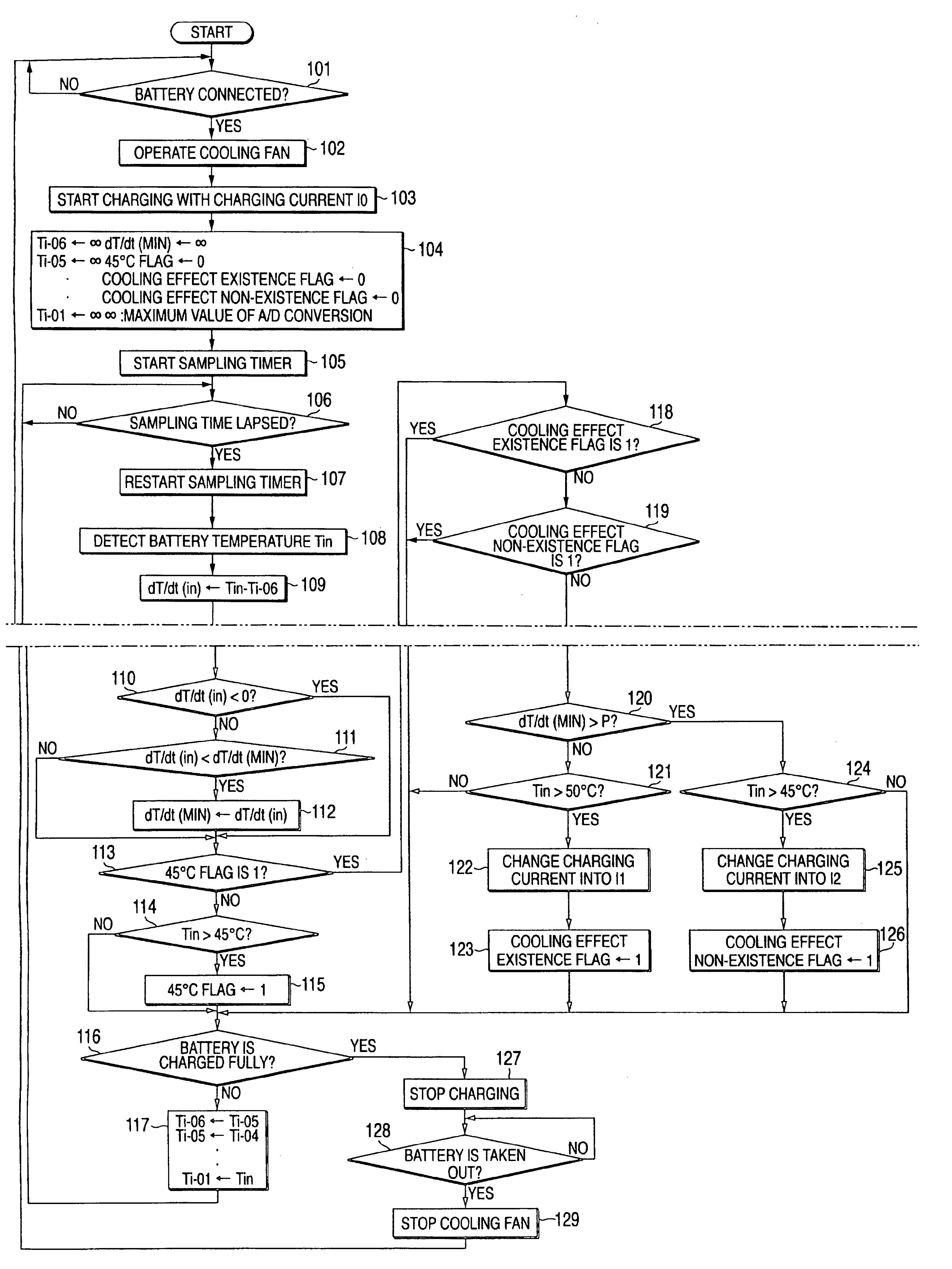 Charging apparatus