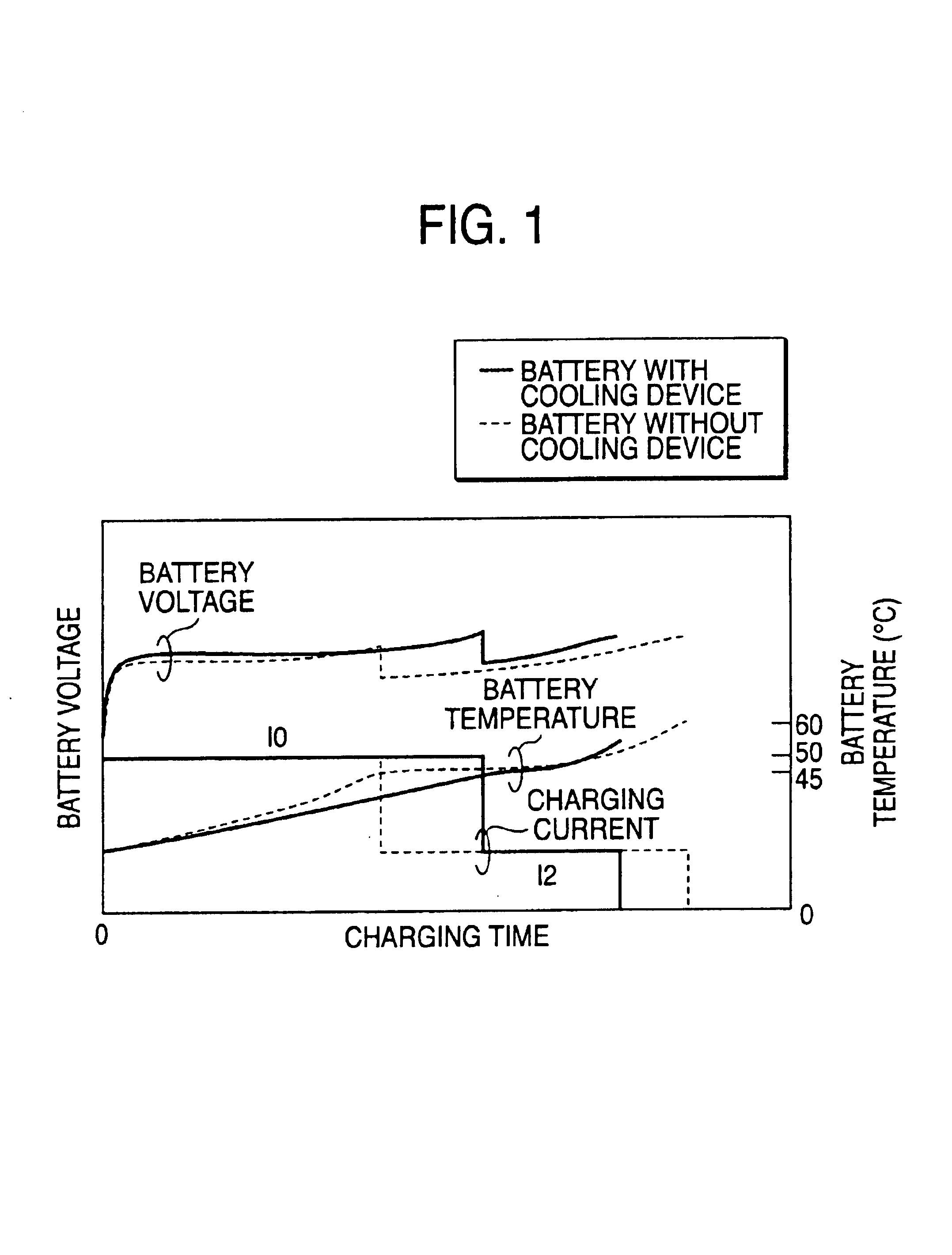 Charging apparatus