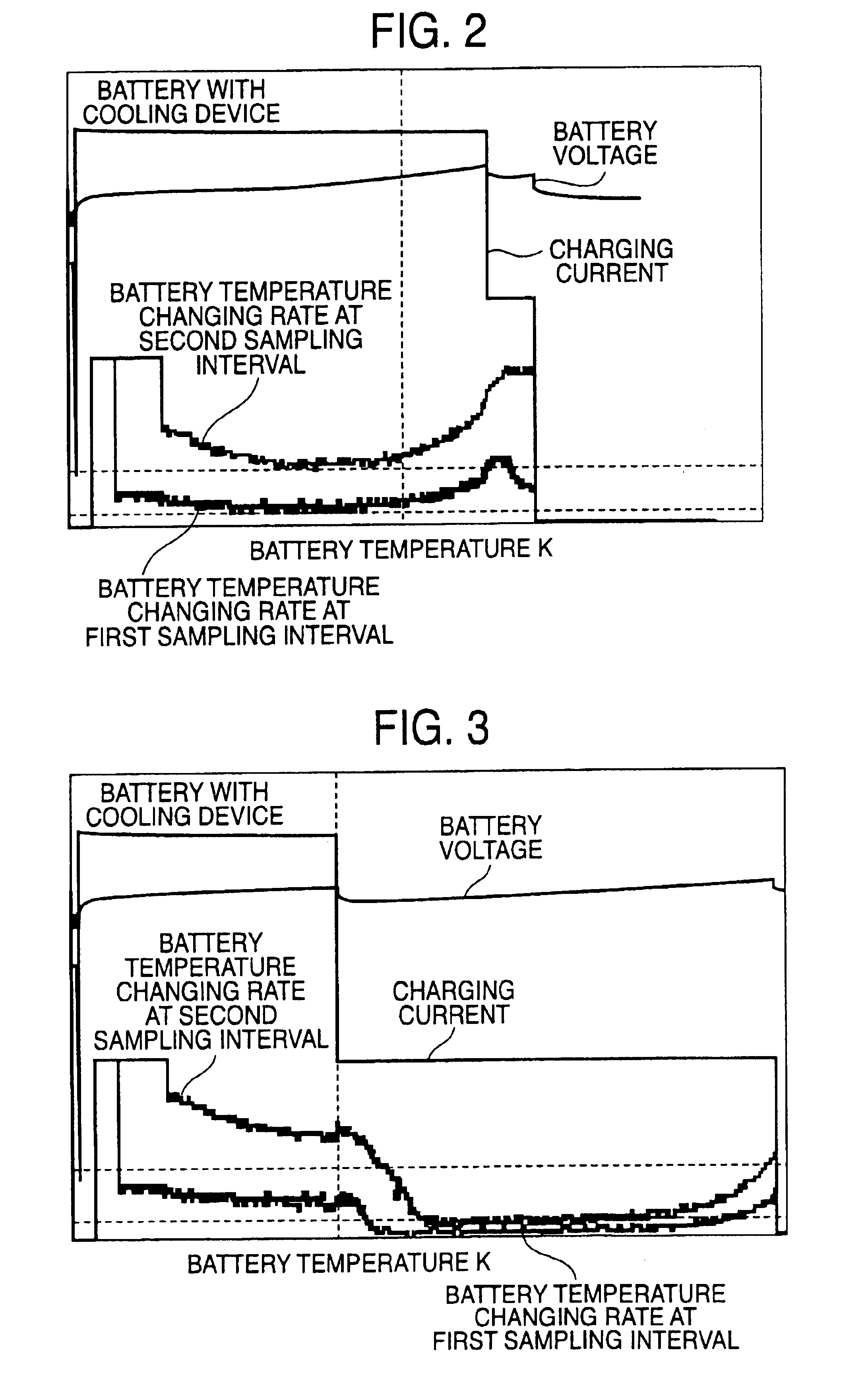 Charging apparatus