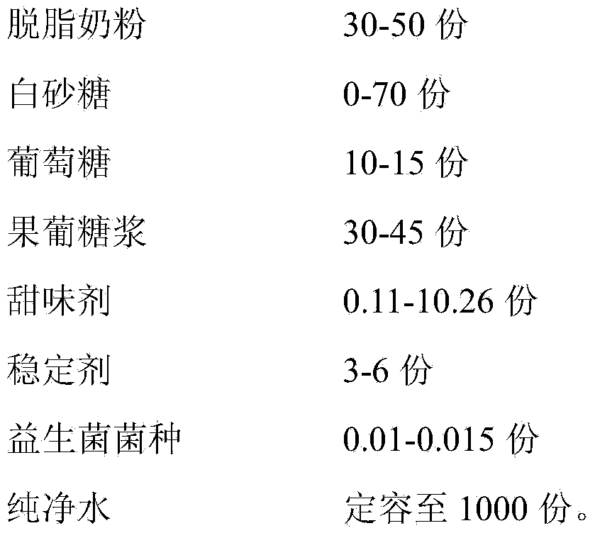 Brown lactobacillus beverage and preparation method thereof