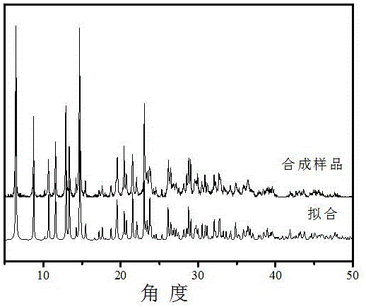 Detection method for 2-methyl-4-nitroaniline in waste water