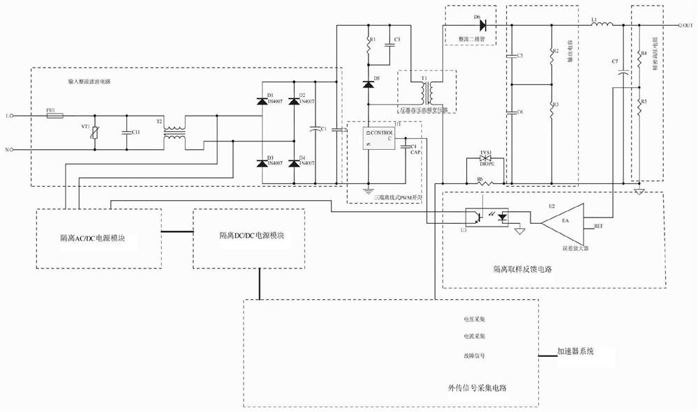 Small direct-current high-voltage power supply for lightweight accelerator