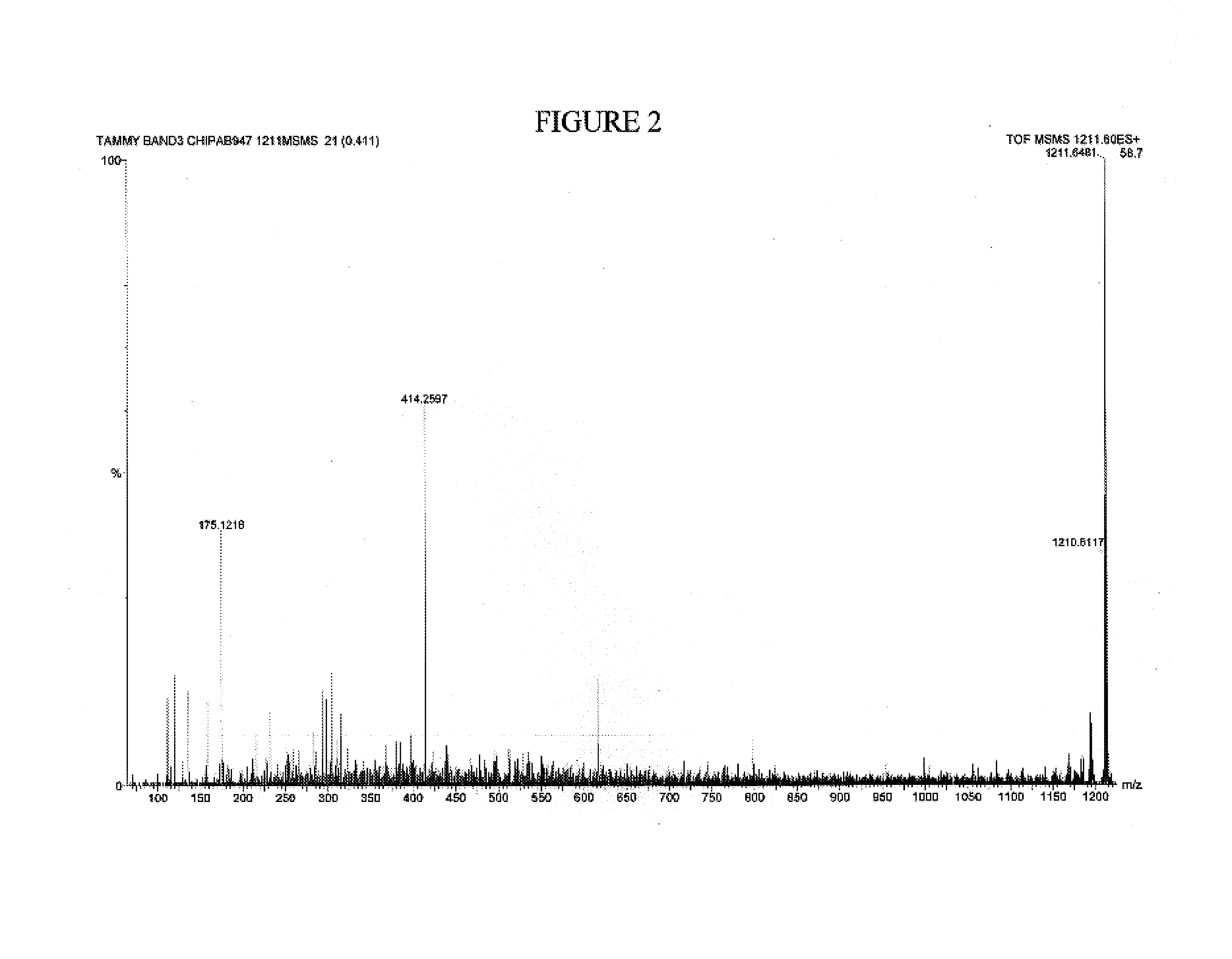 Betaine/GABA transport protein biopolymer marker indicative of insulin resistance