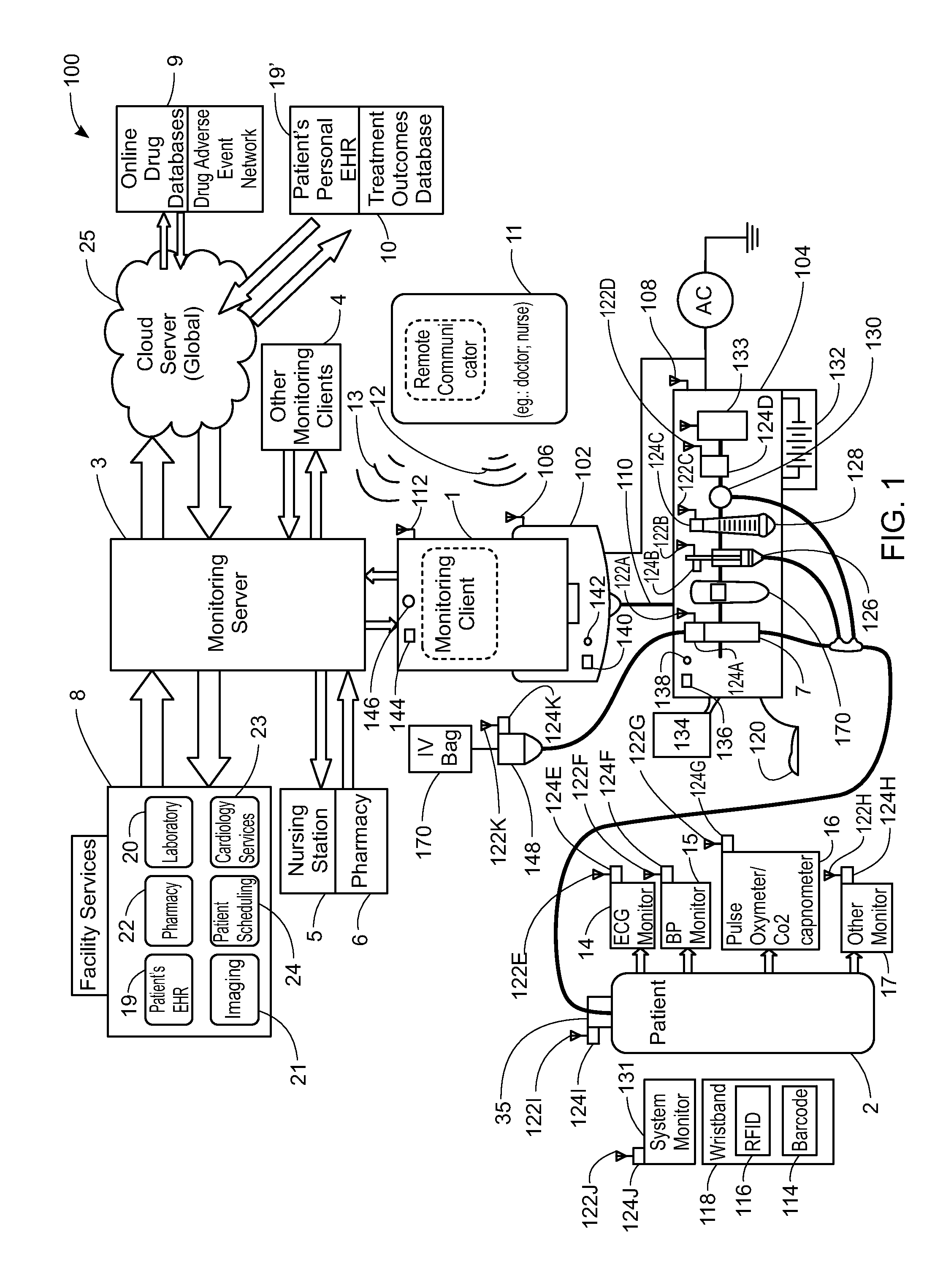 System, Method, and Apparatus for Electronic Patient Care