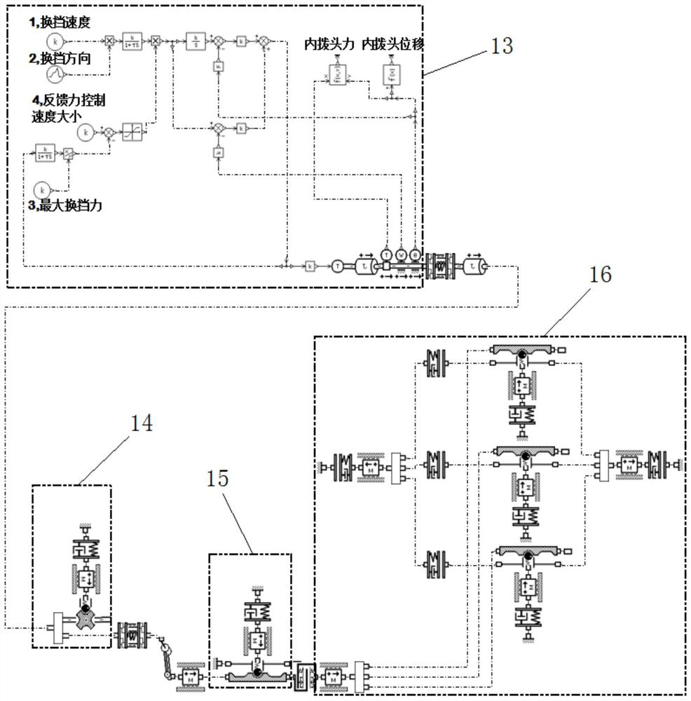 Mechanical transmission static gear shifting simulation method based on AMESim