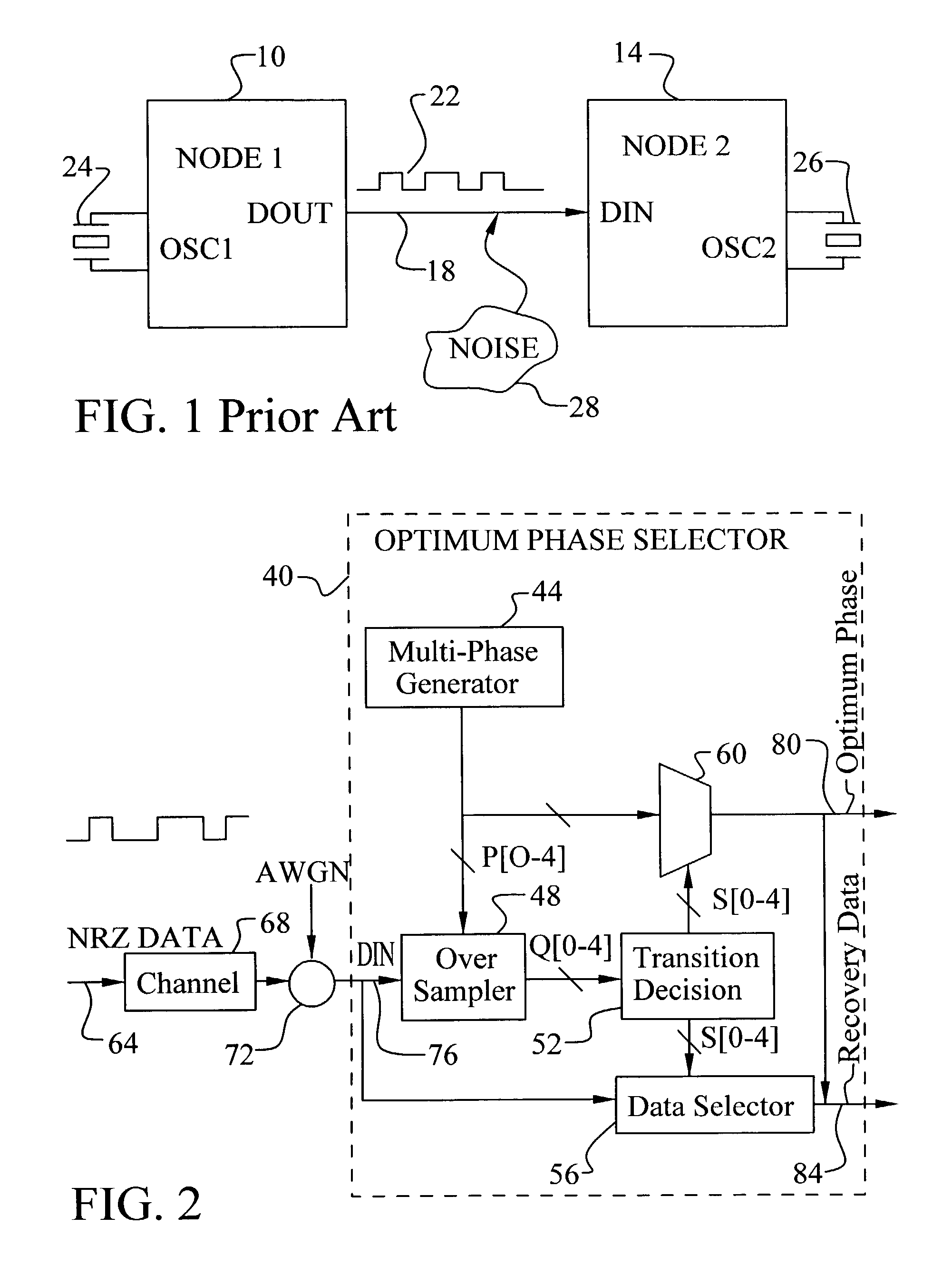 Serial link scheme based on delay lock loop