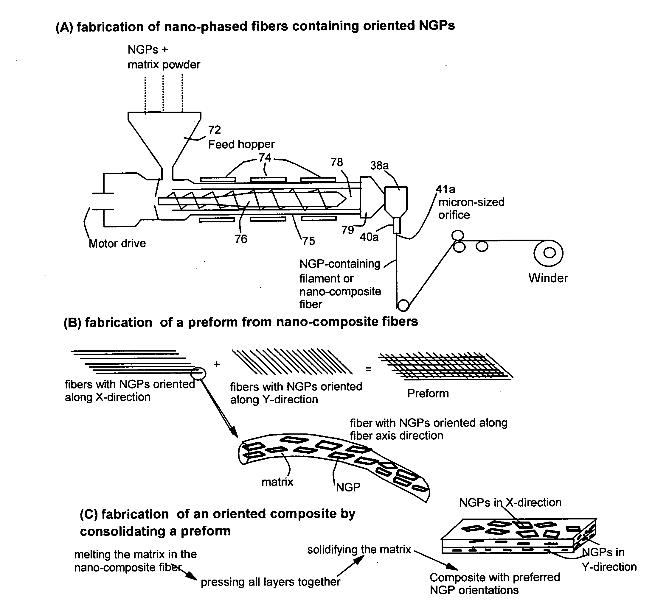 Nano-scaled graphene plate-reinforced composite materials and method of producing same