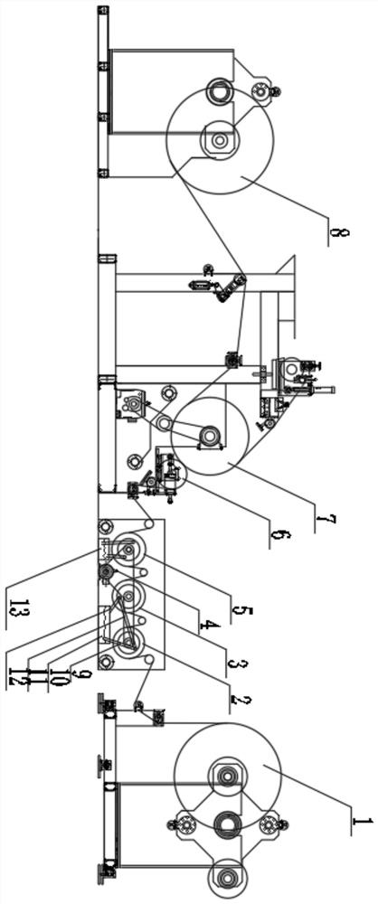 Unwinding system and process for low-tensile PVC film