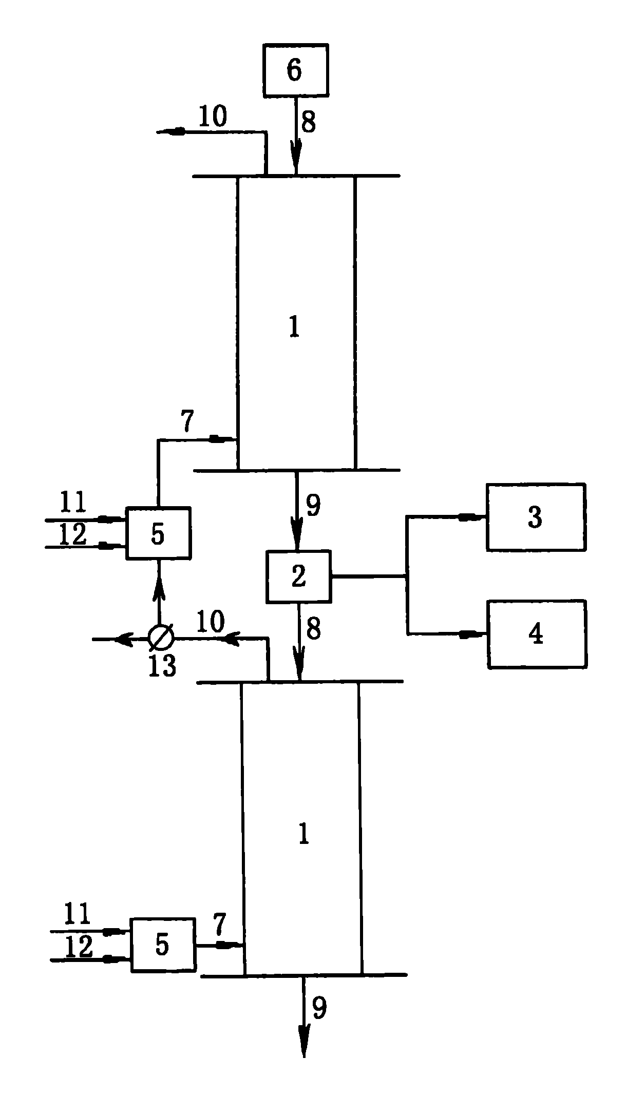 Method and equipment for producing elementary silicon