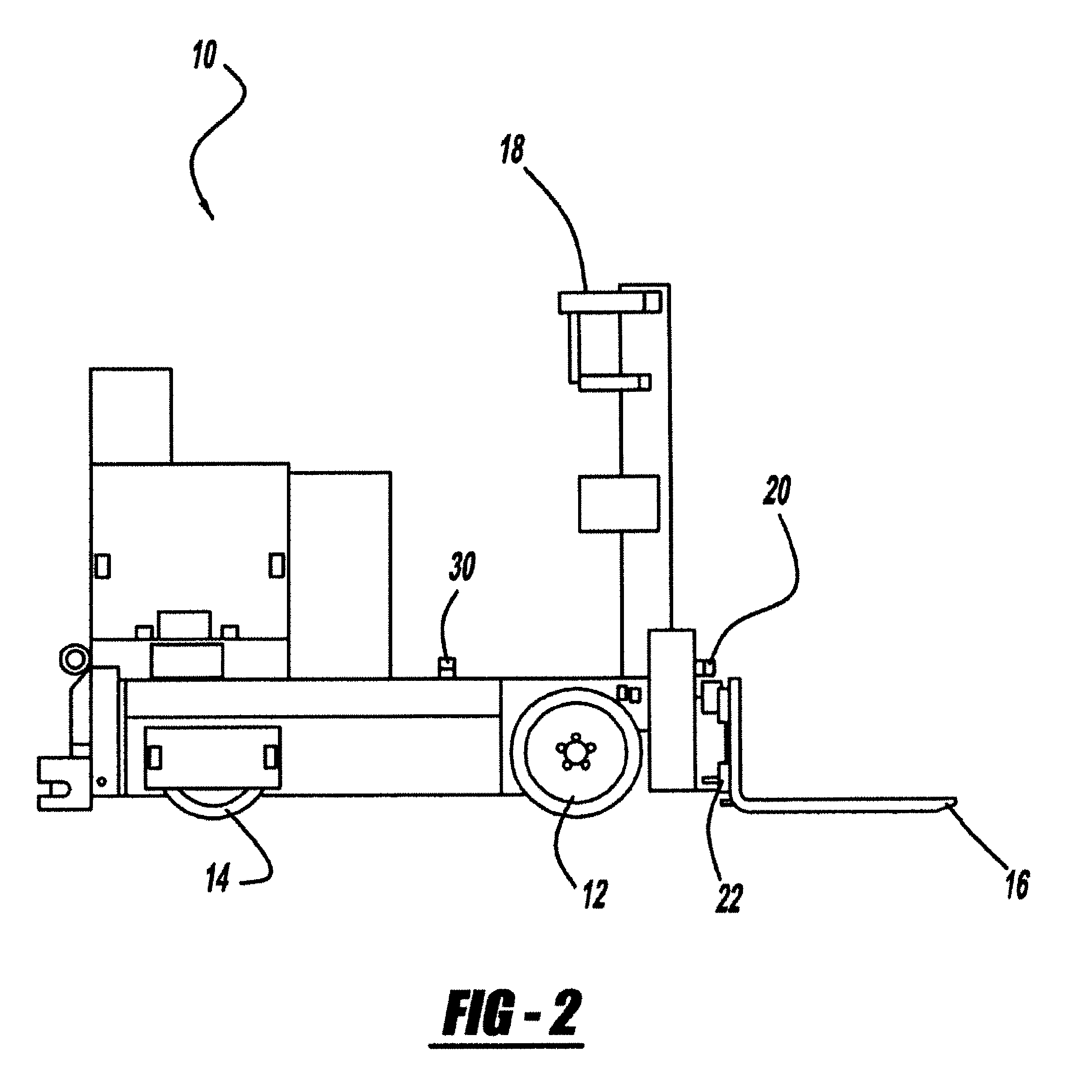 Automatic transport loading system and method