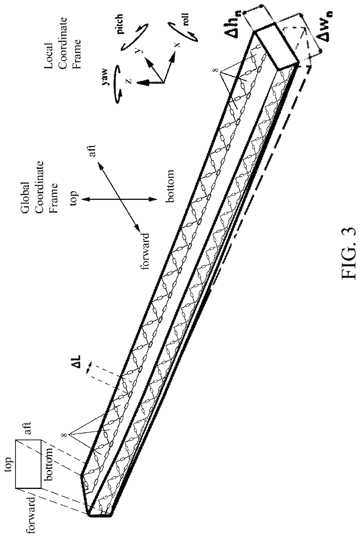 Fiber optic system for monitoring displacement of a structure using quaternion kinematic shape sensing