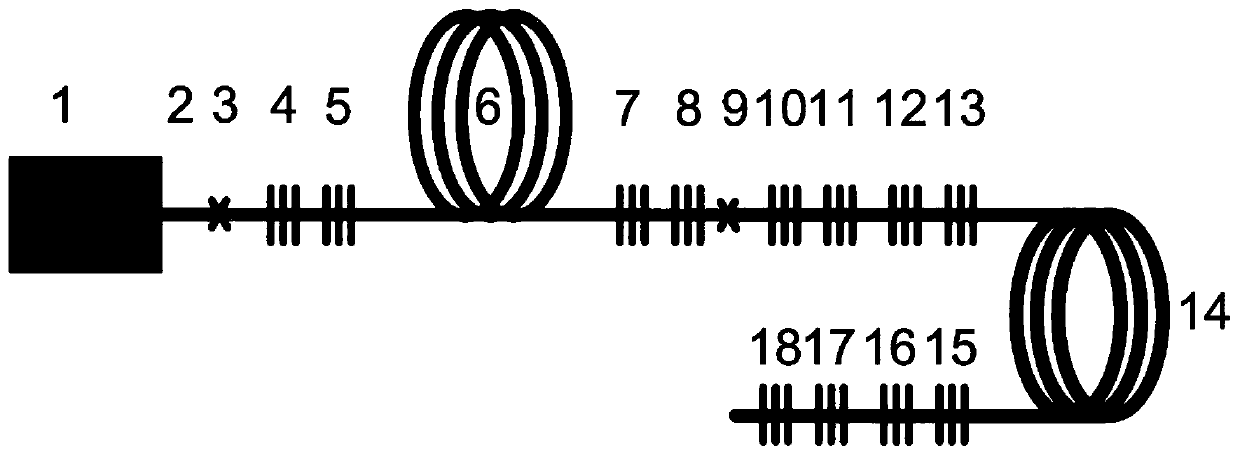 Mid-infrared multi-band all-fiber soft glass laser and method for obtaining laser