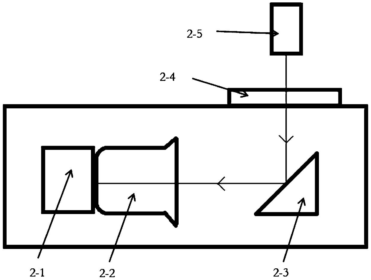 Cigarette appearance online detection method and device