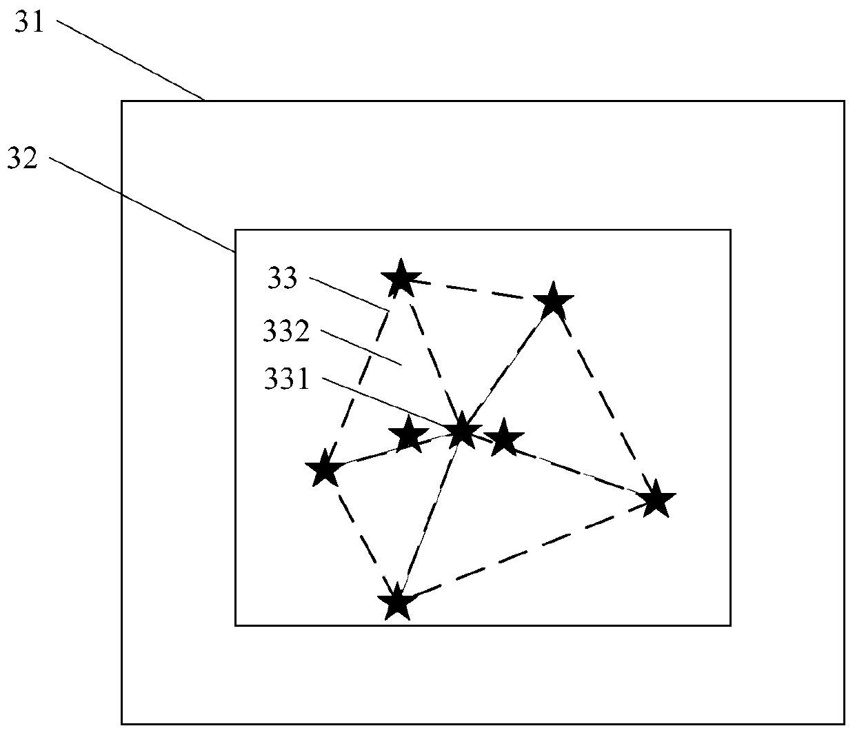 View field fusion method and device, storage medium and terminal