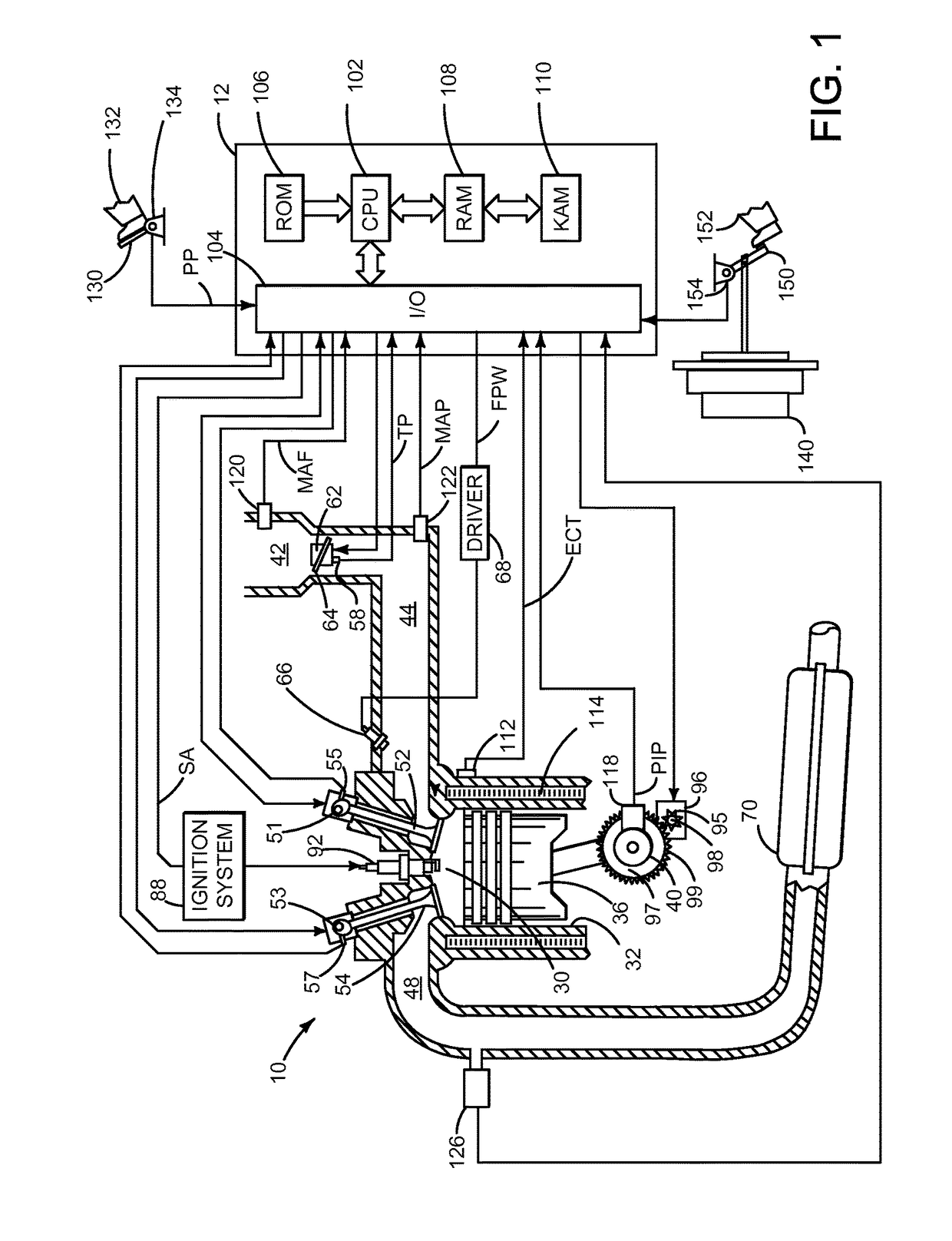 Method and system for improving engine starting