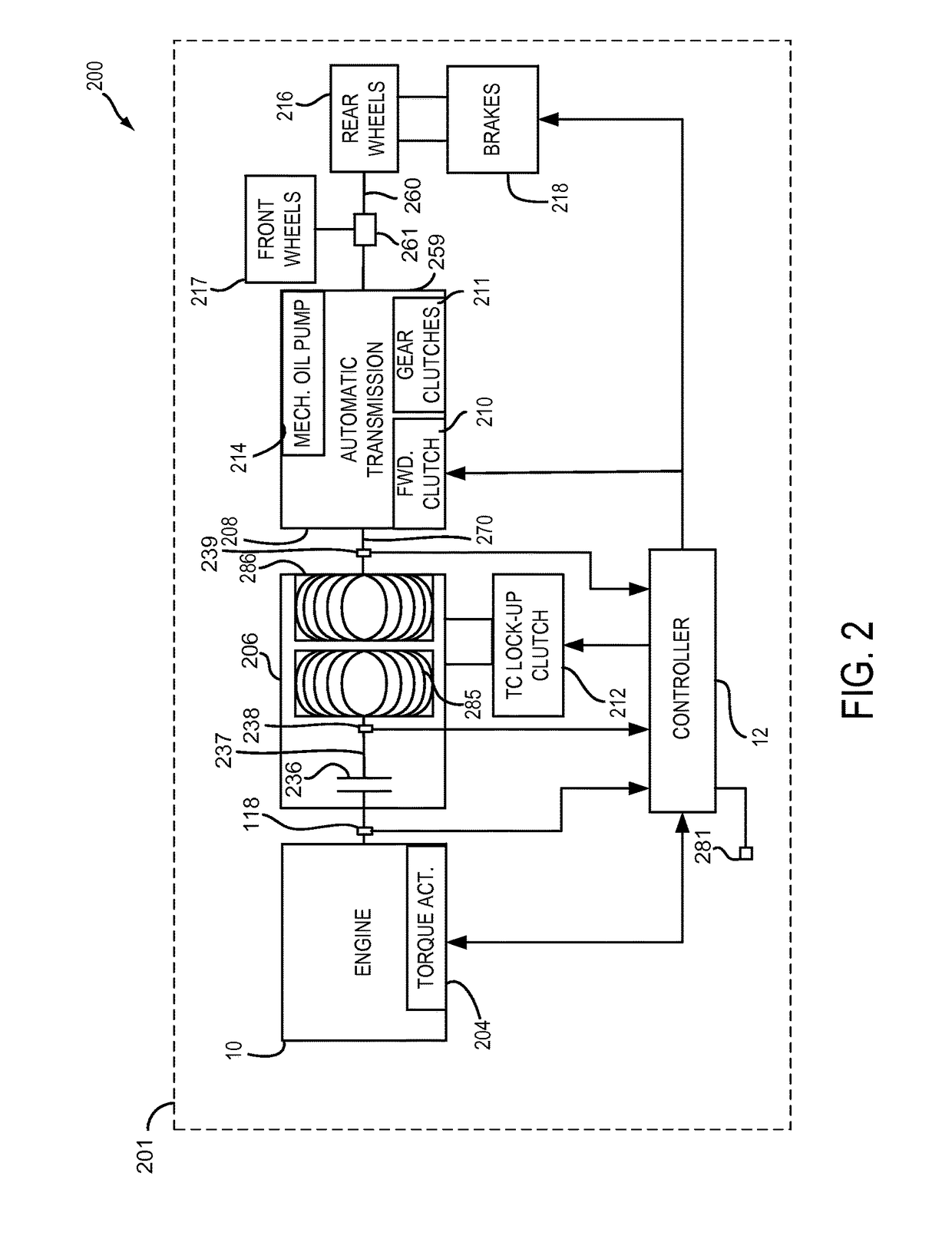 Method and system for improving engine starting