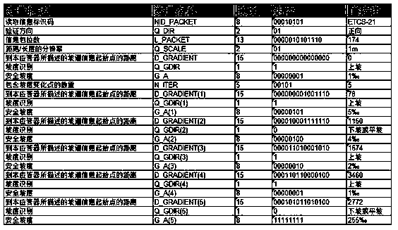 Handheld railway active transponder message generating device