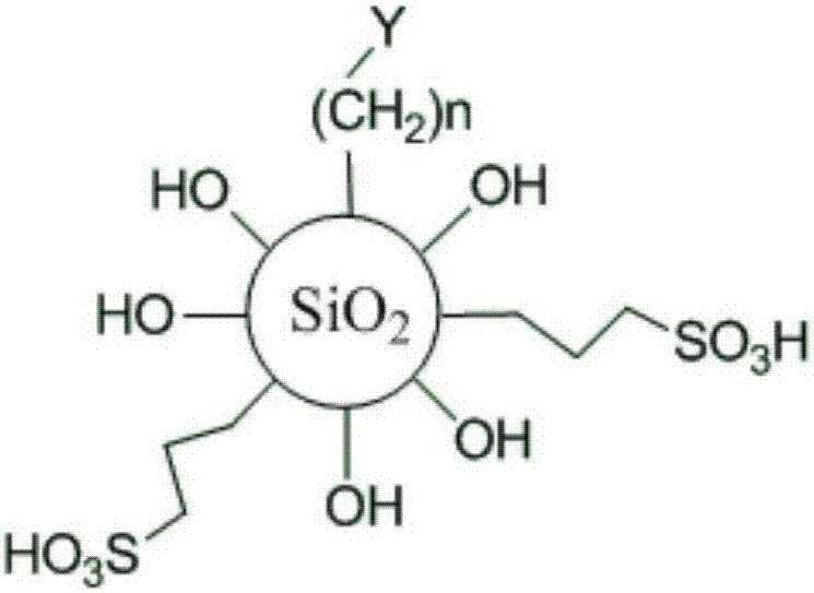 UV-curable coating and preparation method thereof, super-hydrophilic transparent anti-fog coating and preparation method thereof