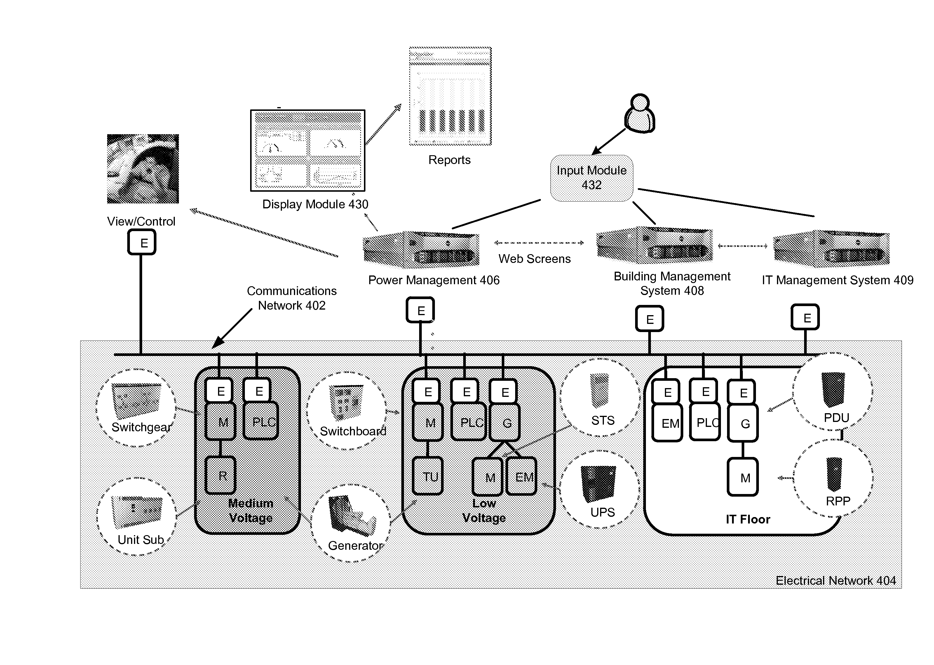 Co-location electrical architecture