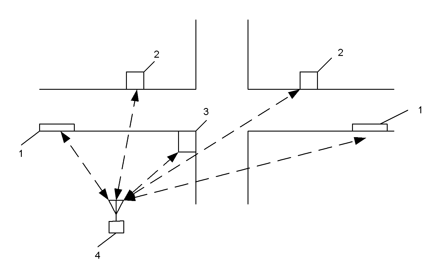 Method for controlling signal priority of emergency vehicle at intersection based on two-stage optimization process