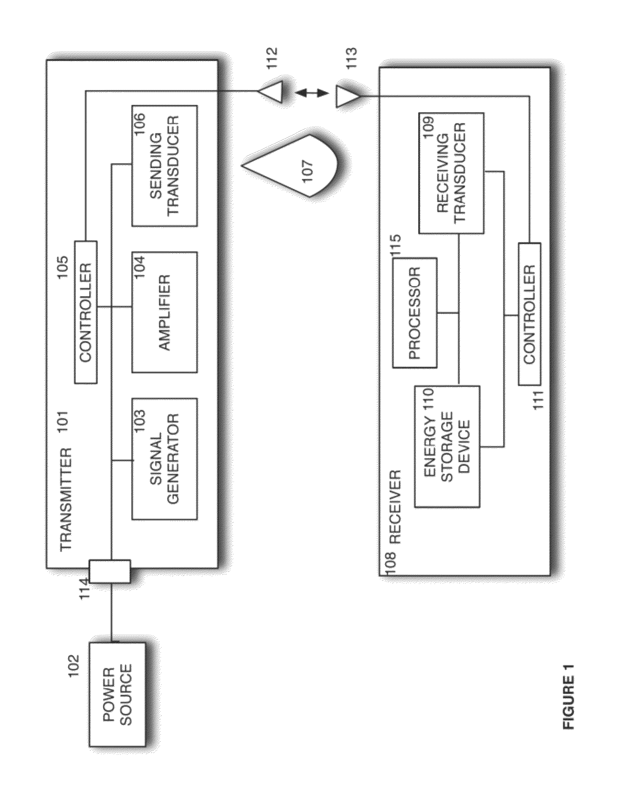 Receiver communications for wireless power transfer