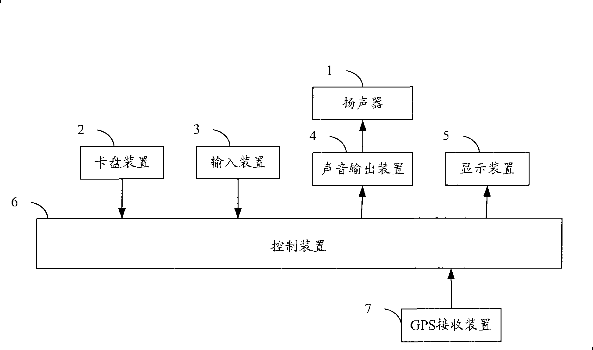 Navigation system and navigation system voice prompt method