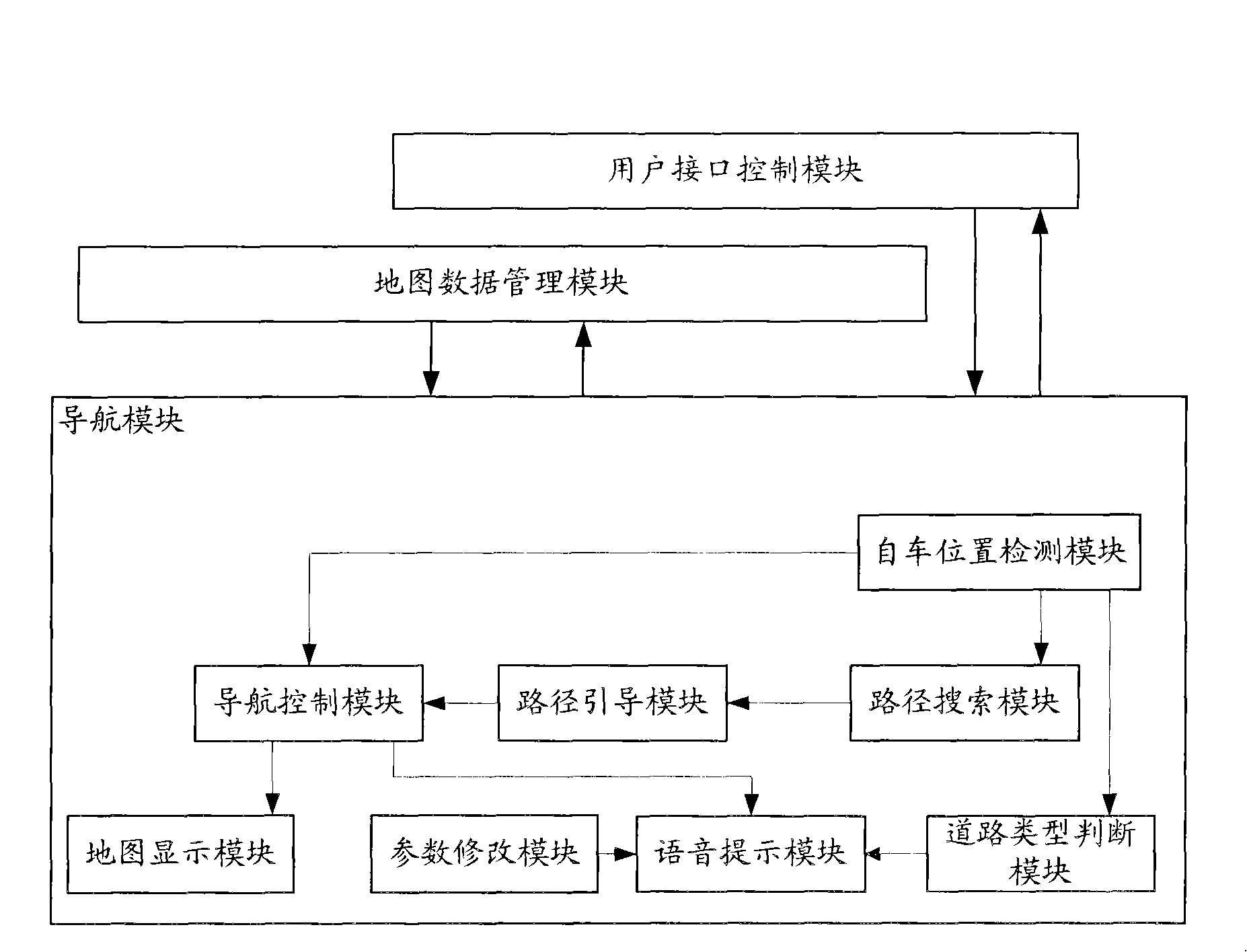 Navigation system and navigation system voice prompt method