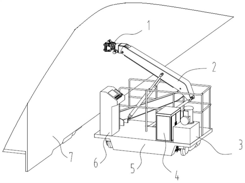 Leveling equipment for train parts