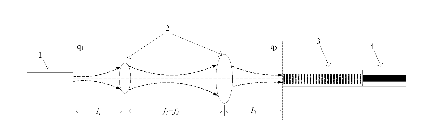 Coupling device for semiconductor stripe laser diode (LD) and single mode fiber (SMF)