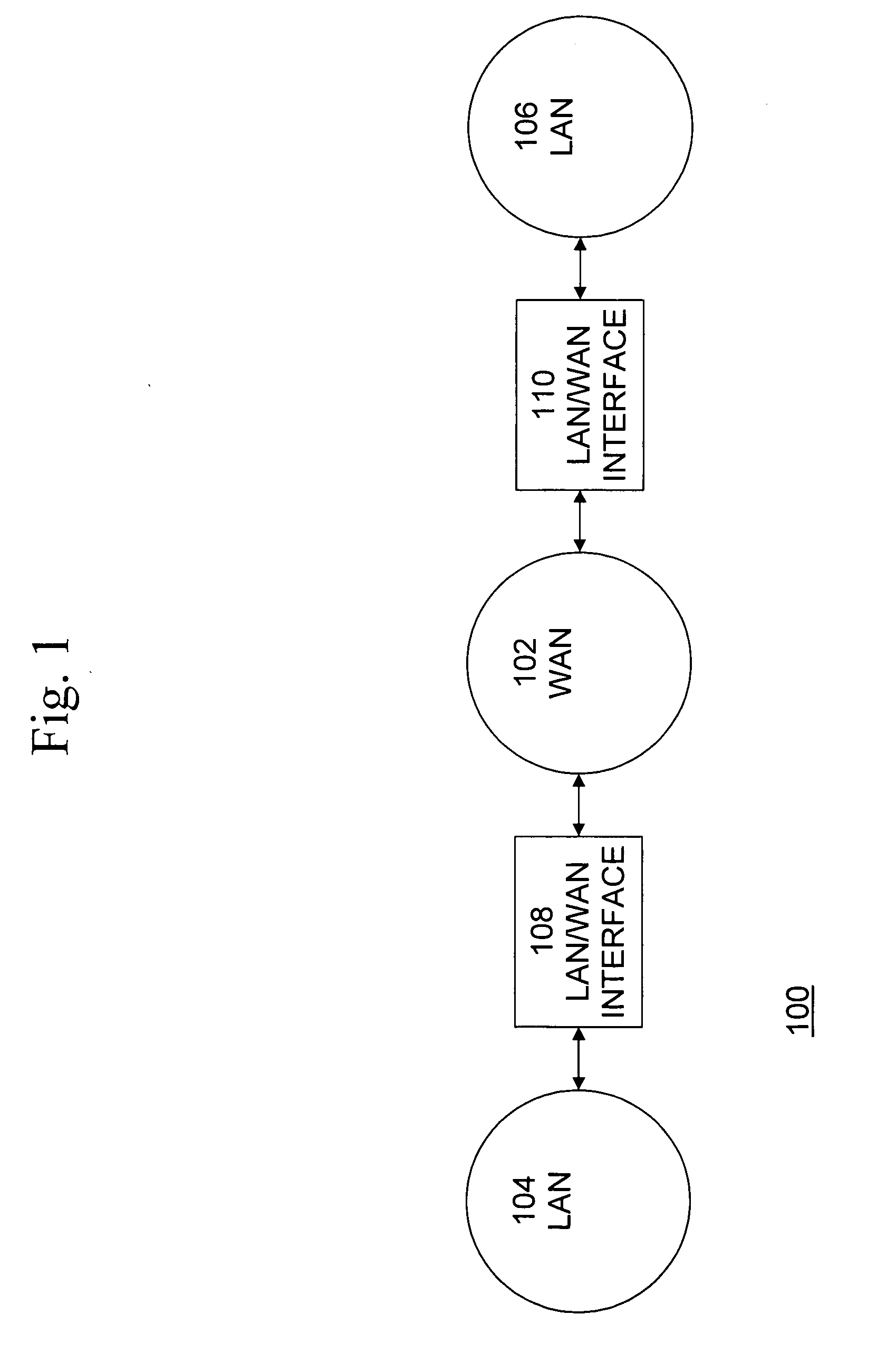 Common LAN architecture and flow control relay