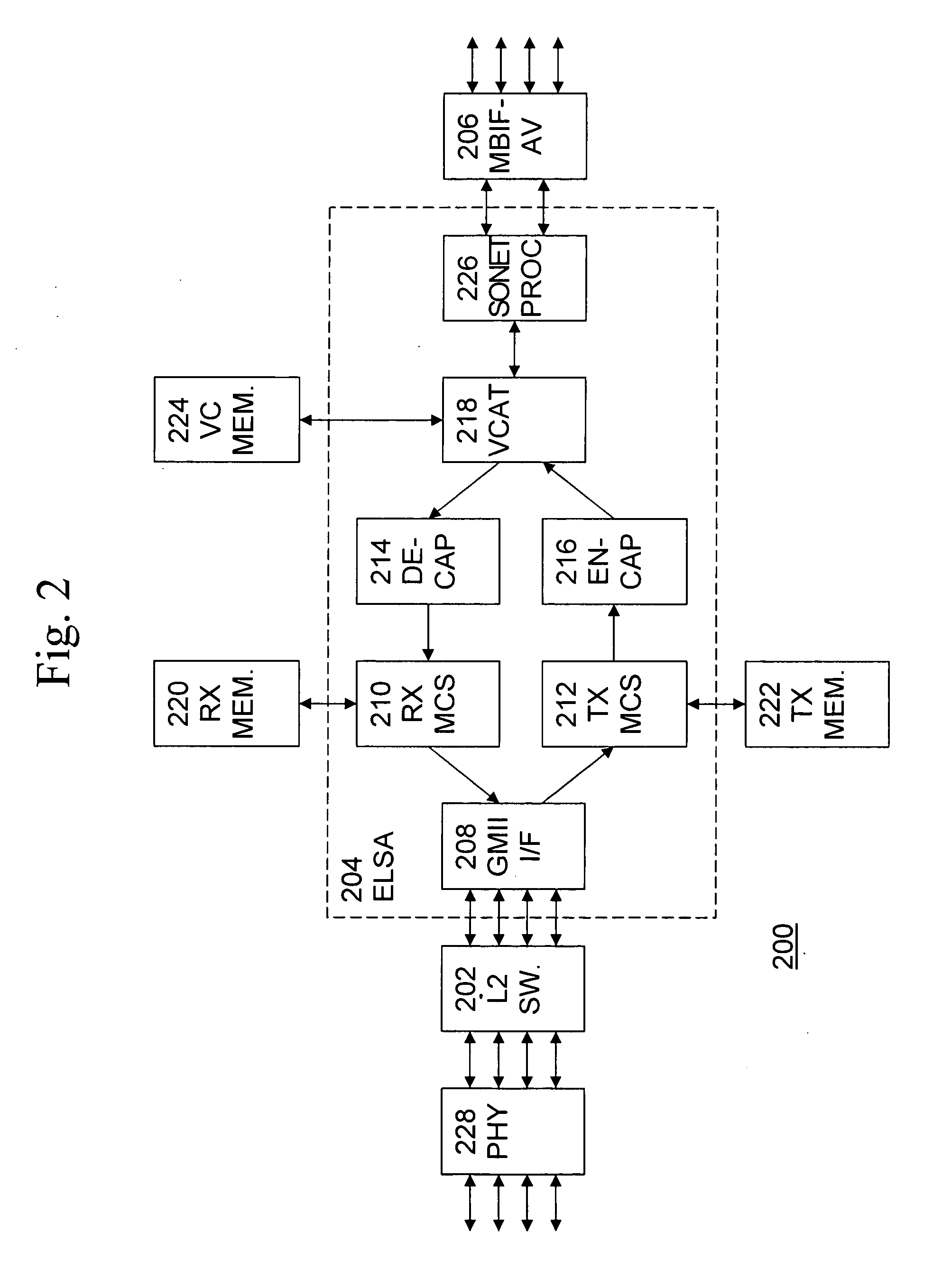 Common LAN architecture and flow control relay