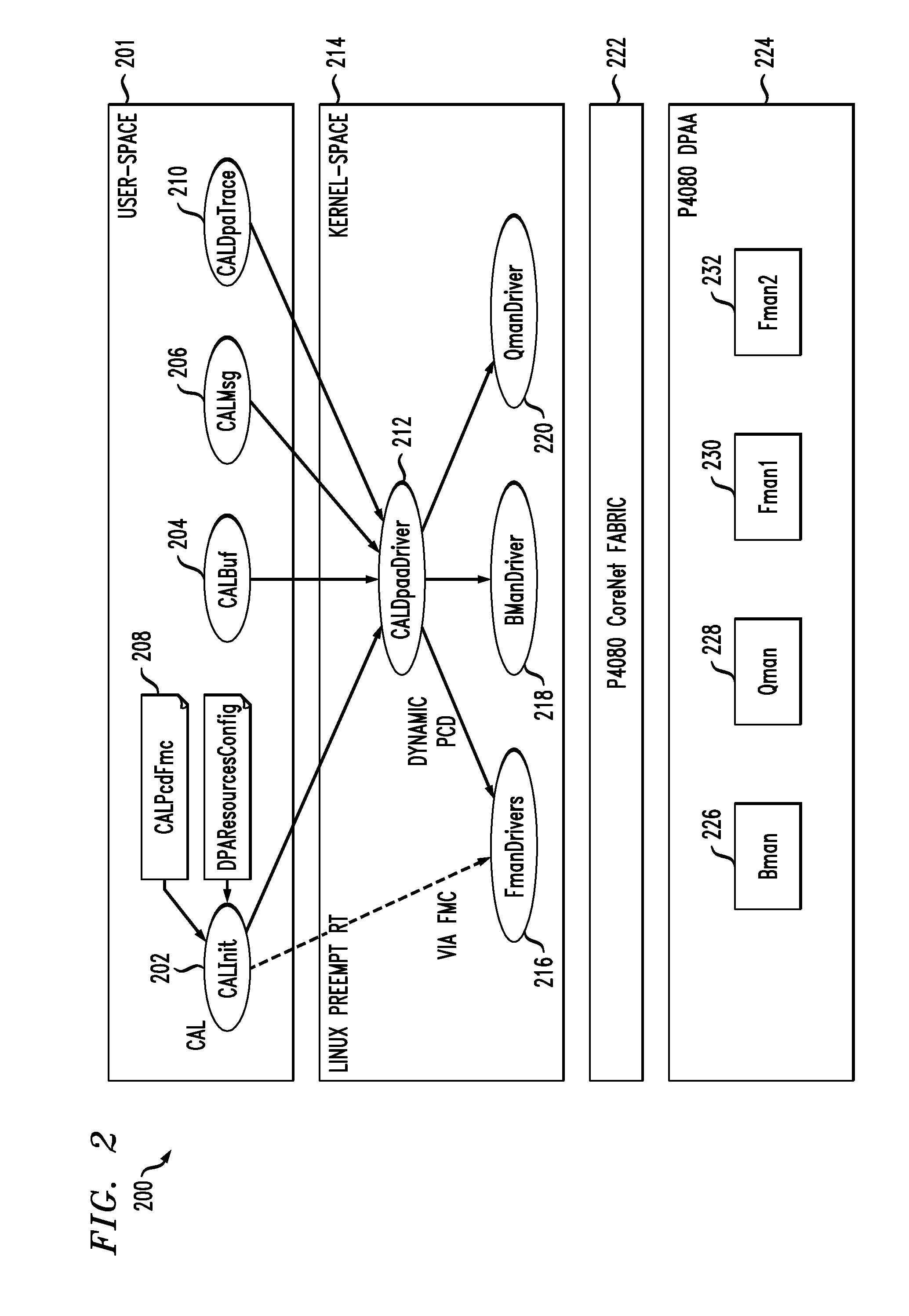 Lock-less and zero copy messaging scheme for telecommunication network applications