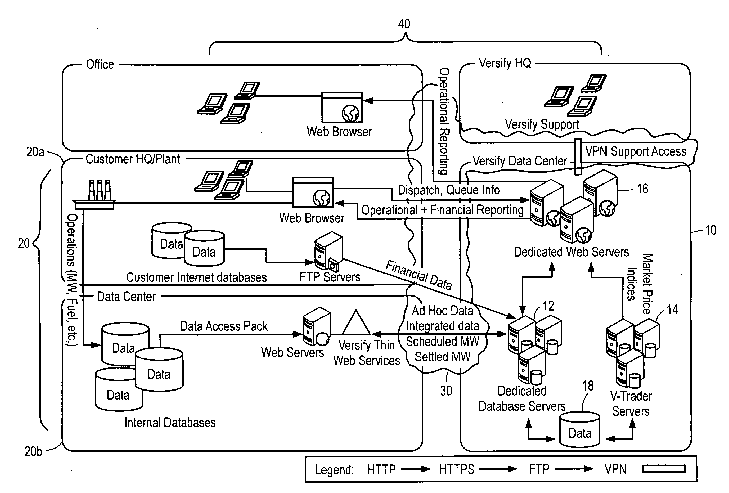 Universal performance monitor for power generators