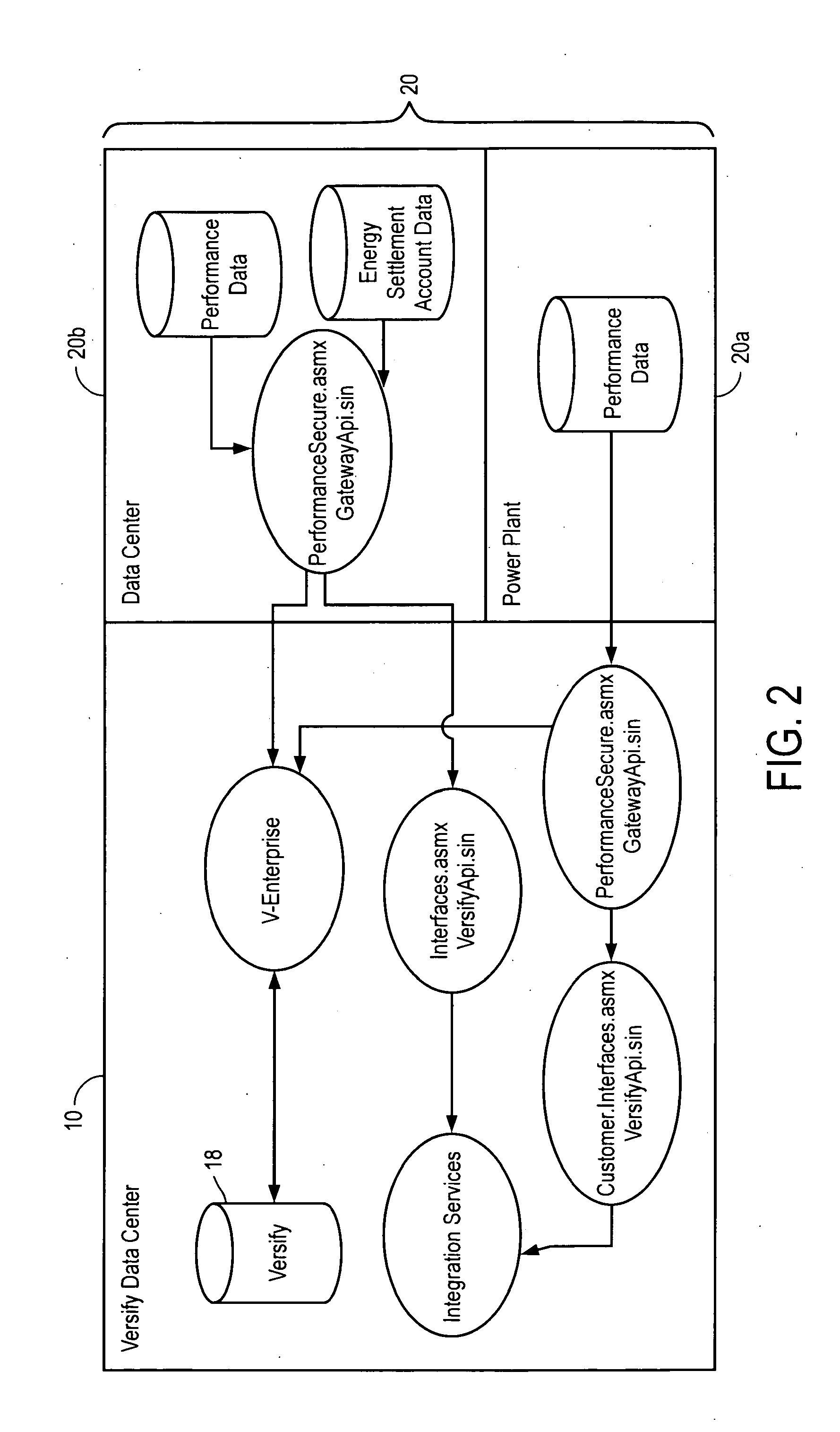 Universal performance monitor for power generators