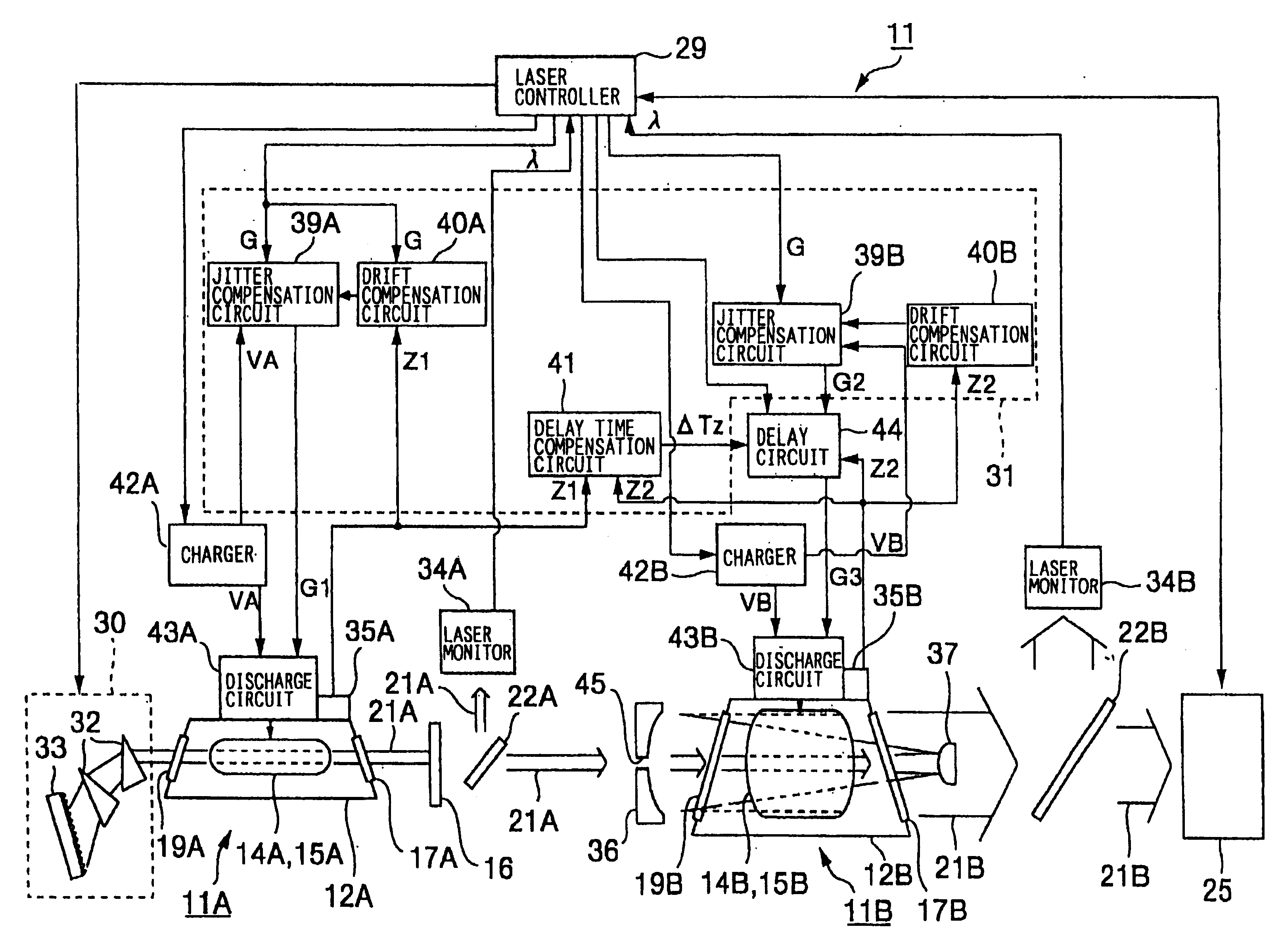 Injection locking type or MOPA type of laser device