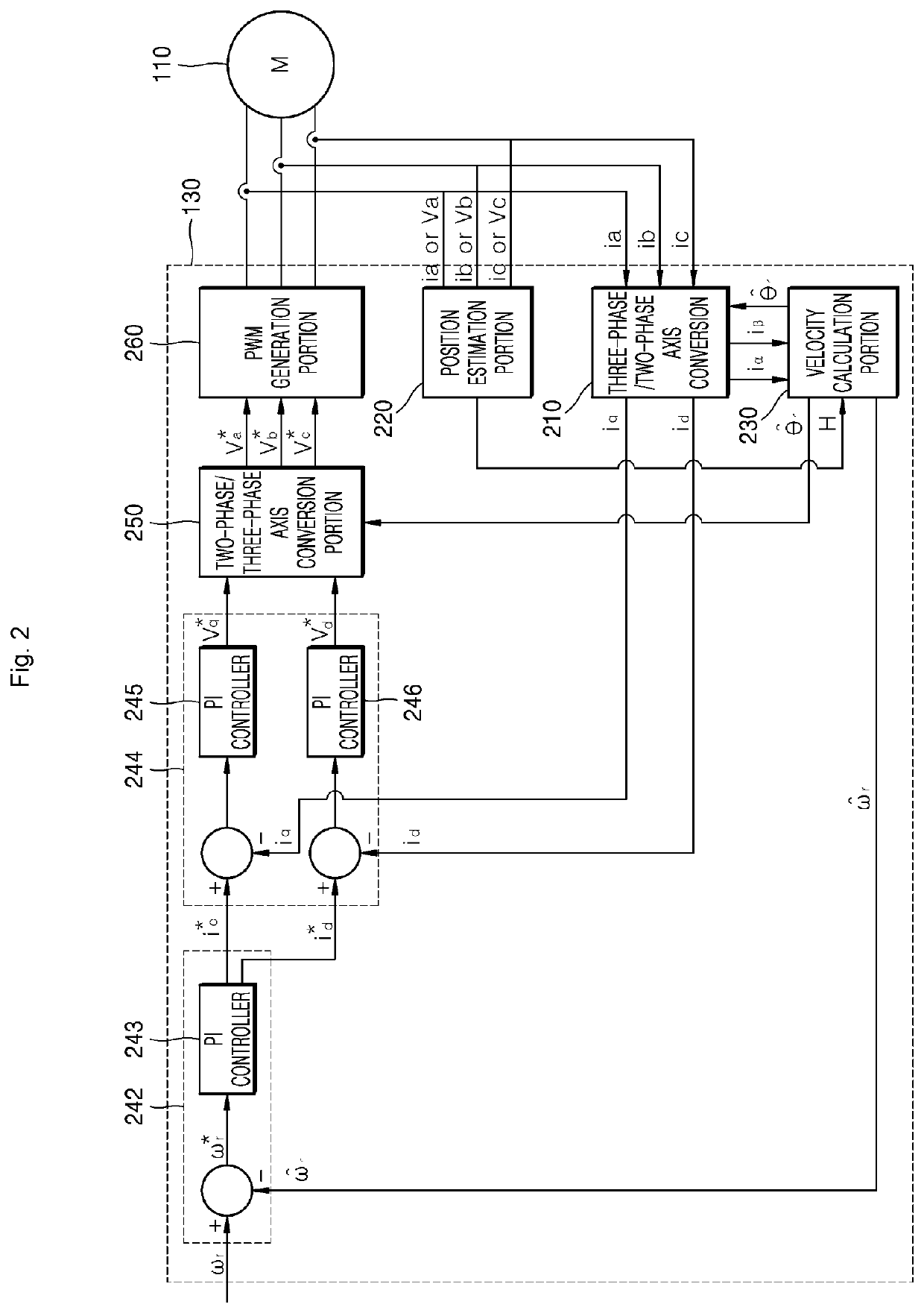 Motor driving apparatus