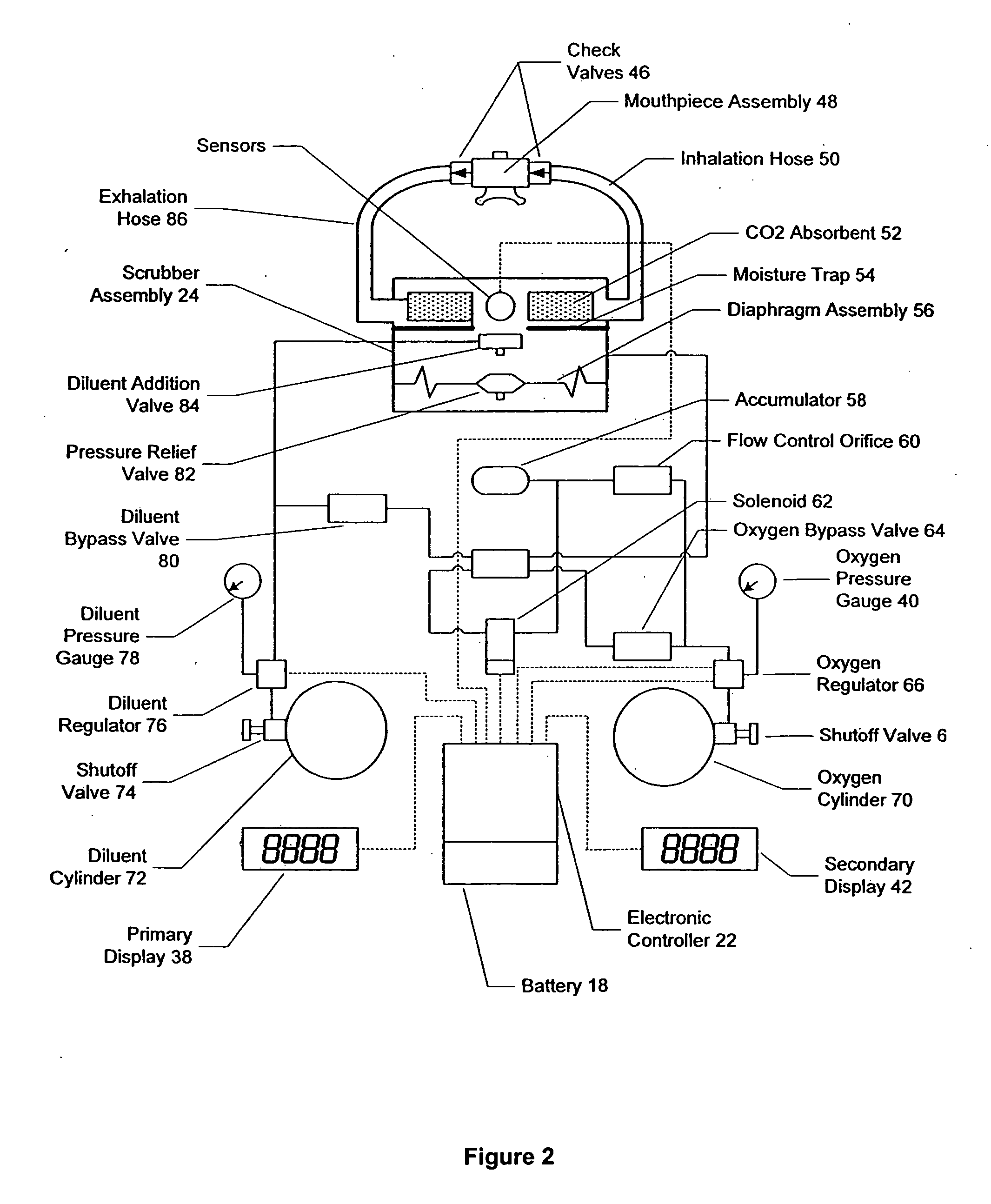 Self contained breathing apparatus combined duration factor for breathing systems