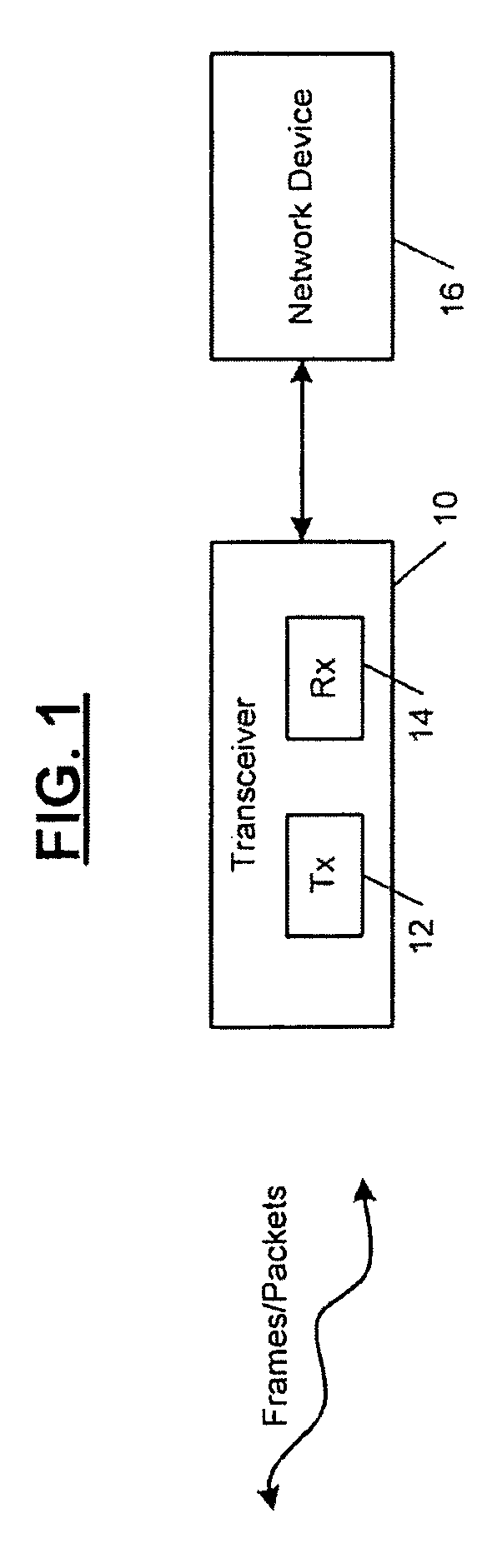 Mixer gain calibration method and apparatus