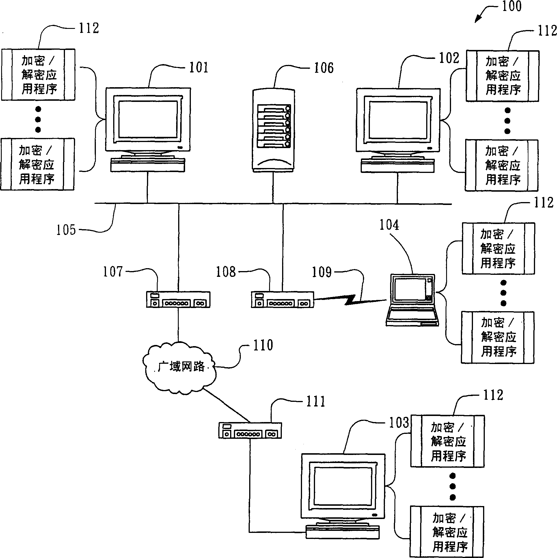 Apparatus and method for providing configurable cryptographic key size