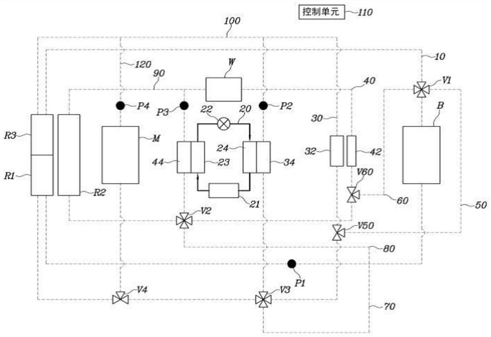 Thermal management system for vehicle