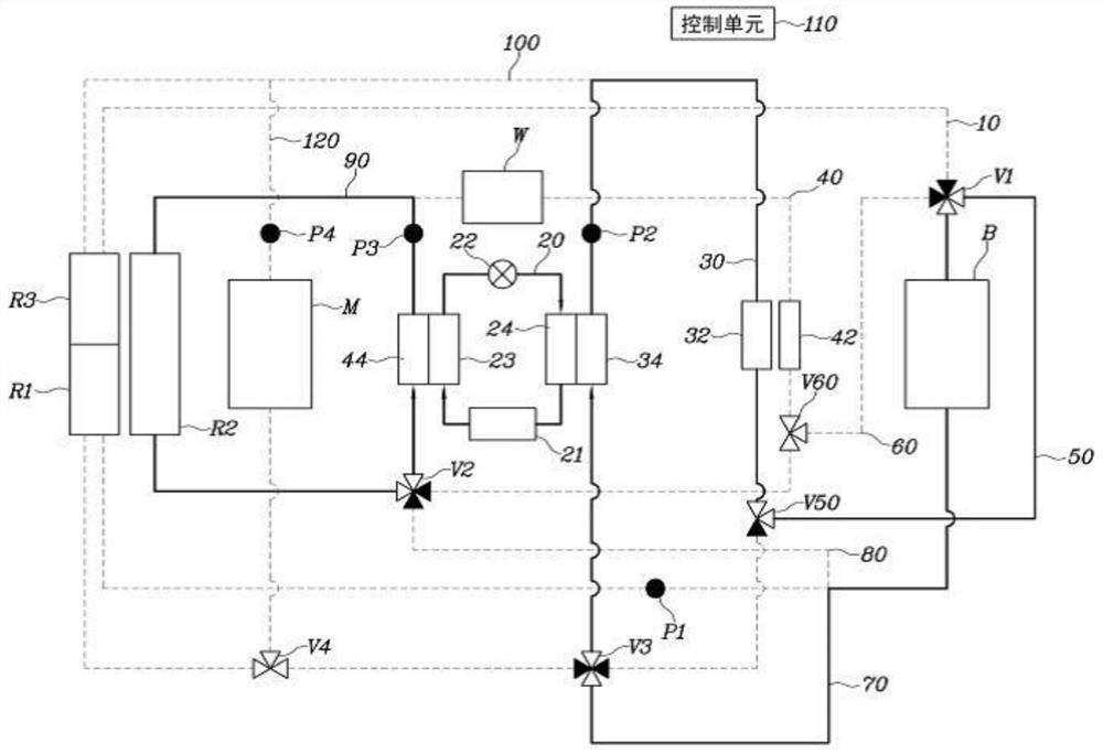 Thermal management system for vehicle