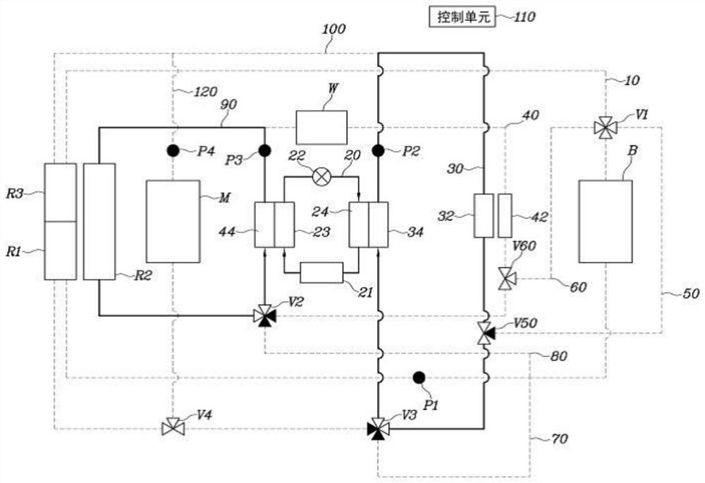 Thermal management system for vehicle