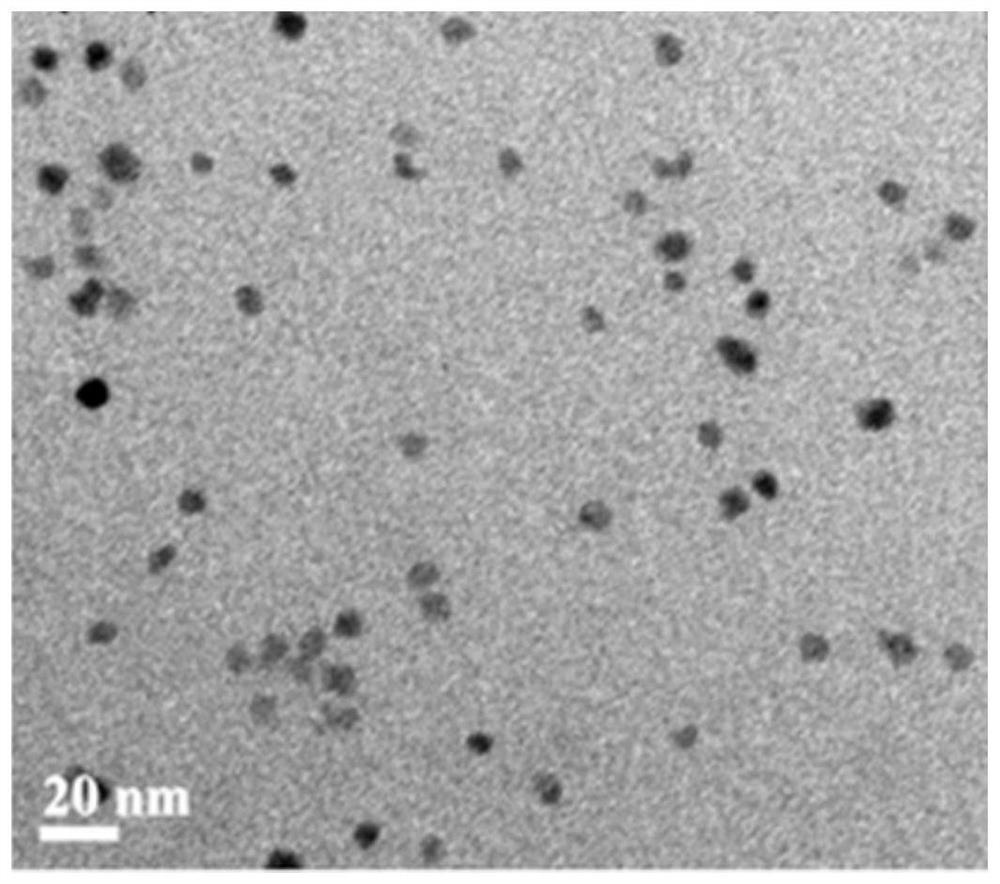 A detection method for hydrogen peroxide or glucose