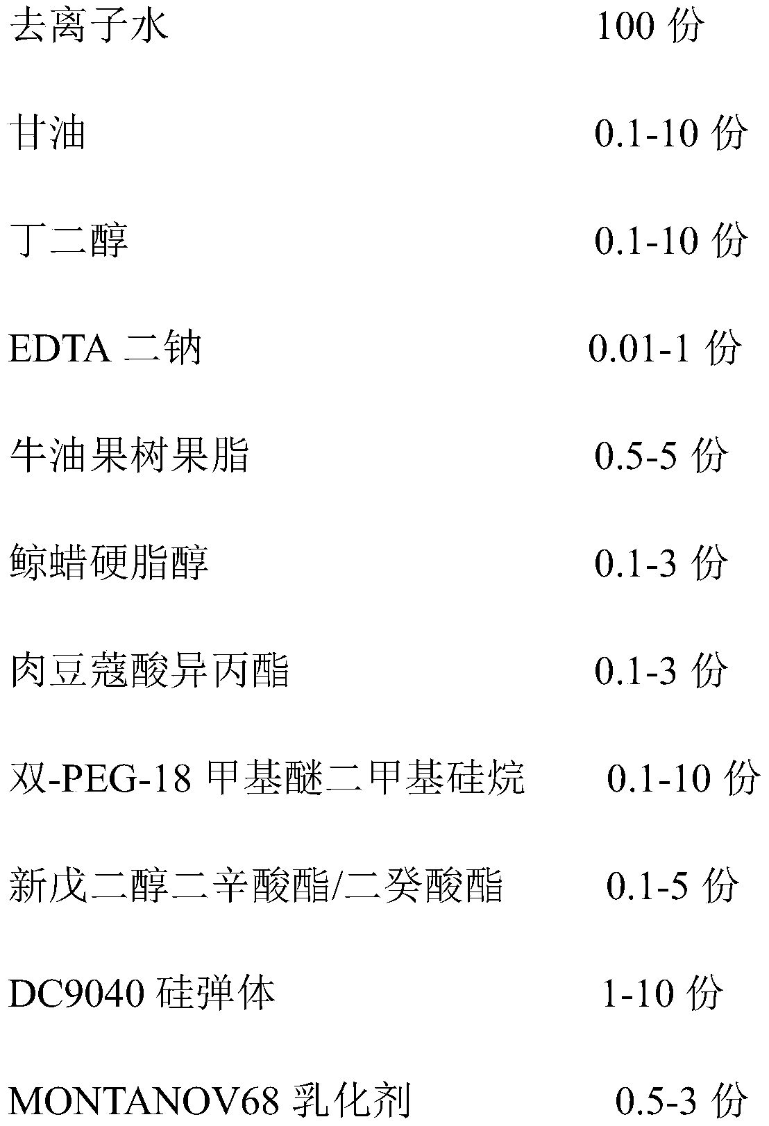 Repairing eye cream with anti-blue-light effect and preparation method thereof