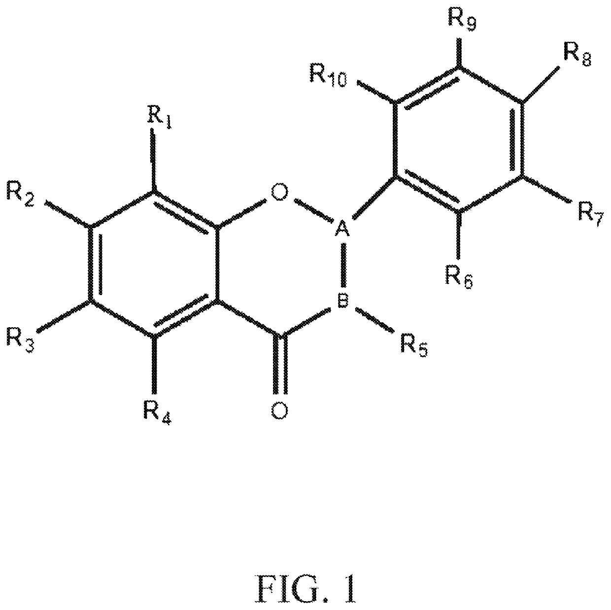 Therapeutic agents containing cannabis flavonoid derivatives for the prevention and treatment of neurodegenerative disorders